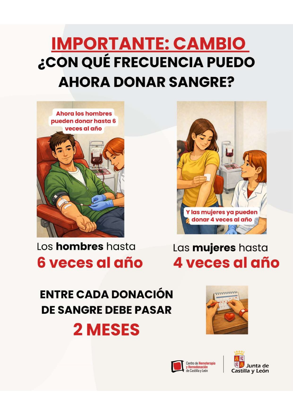 MODIFICACIÓN EN EL NÚMERO DE DONACIONES QUE SE PUEDEN REALIZAR AL AÑO